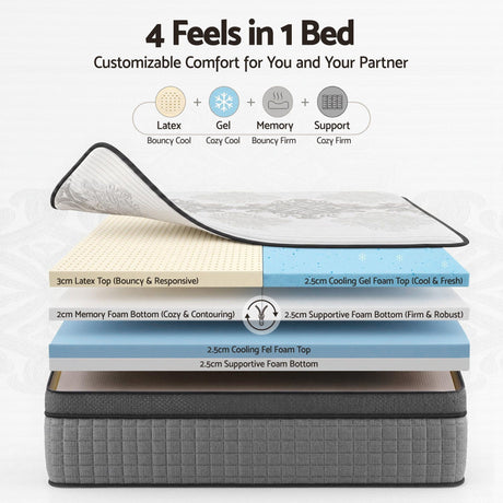 4 in 1 adjustable gel memory foam pocket spring mattress, 37cm king