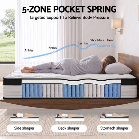 Medium Euro Top Pocket Spring Mattress, 31cm King