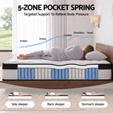Medium 5 Zone Euro Top Pocket Spring Mattress, 31cm Queen