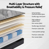 Medium Firm Bamboo Euro Top Pocket Spring Mattress, 34cm Double - Allure Home Collections