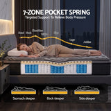 Medium Firm Bamboo Euro Top Pocket Spring Mattress, 34cm Double - Allure Home Collections