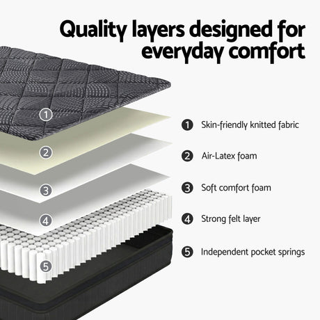 Medium Firm Latex Euro Top Pocket Spring Mattress, 25cm King