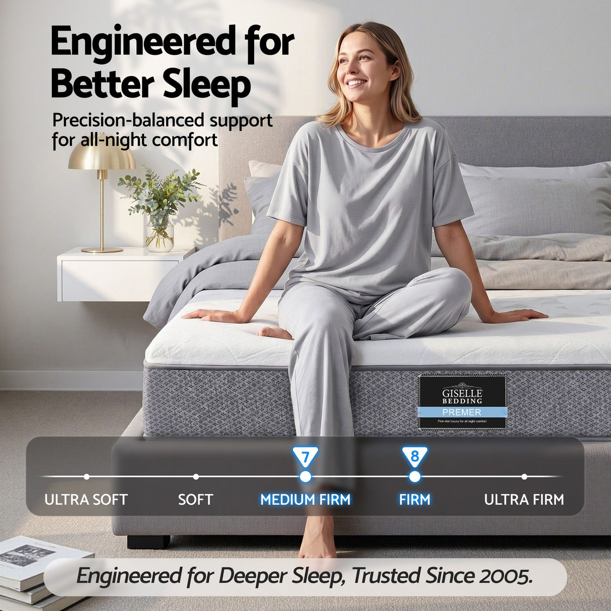 Adjustable Firmness Pocket Spring Mattress, 23cm Double