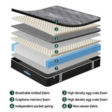 Medium Firm Euro Top Pocket Spring Mattress with Graphene Memory Foam, 35cm King (view 7 of 11)