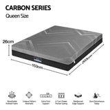 Firm pocket spring mattress, 26cm queen