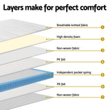 Giselle Bedding Cloud Series 20cm Pocket Spring Mattress — 7.0 Firmness, Tight Top — Allure Home Collections