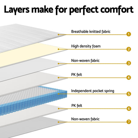 Giselle Bedding Cloud Series 20cm Pocket Spring Mattress — 7.0 Firmness, Tight Top — Allure Home Collections