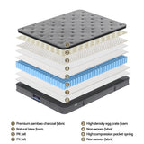 Giselle Bedding DOVE Series 26cm Latex Foam Euro Top Pocket Spring Mattress — Bamboo Charcoal — Allure Home Collections