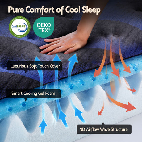Medium firm euro top gel memory foam pocket spring mattress, 34cm king