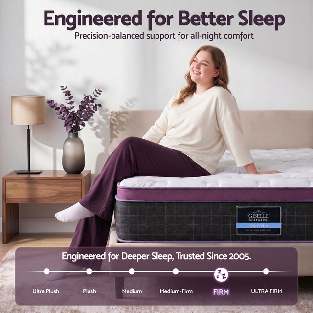 Firm euro top pocket spring mattress, 35cm double