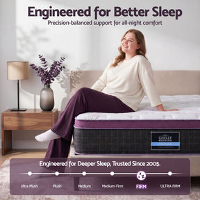 Firm euro top pocket spring mattress, 35cm king