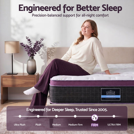 Firm euro top pocket spring mattress, 35cm king