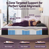 Firm euro top pocket spring mattress, 35cm king