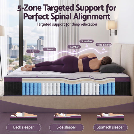 Firm euro top pocket spring mattress, 35cm king