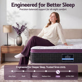 Firm euro top pocket spring mattress, 35cm queen