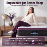 Firm Euro Top Pocket Spring Mattress, 35cm Single