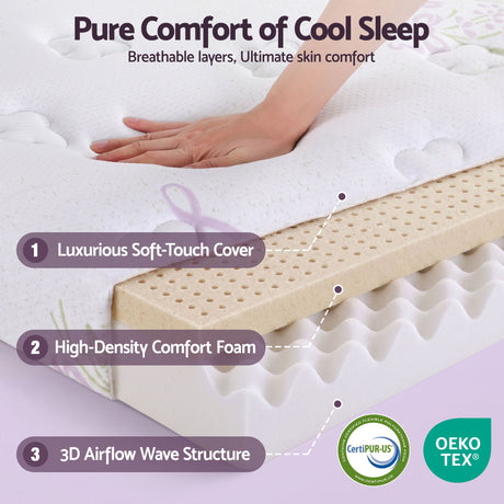 Firm Euro Top Pocket Spring Mattress, 35cm Single
