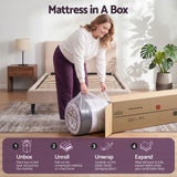 Firm Euro Top Pocket Spring Mattress, 35cm Single