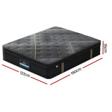 Medium Firm Euro Top Pocket Spring Mattress, 35cm Double
