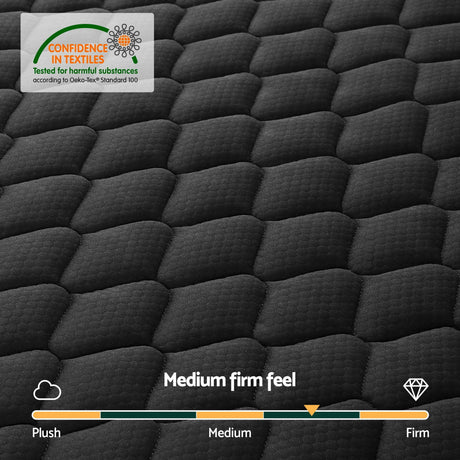 Medium Firm 5 Zone Euro Top Pocket Spring Mattress, 34cm Queen