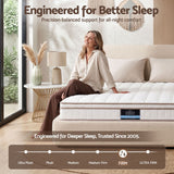 Firm Euro Top Pocket Spring Mattress, 20cm Double
