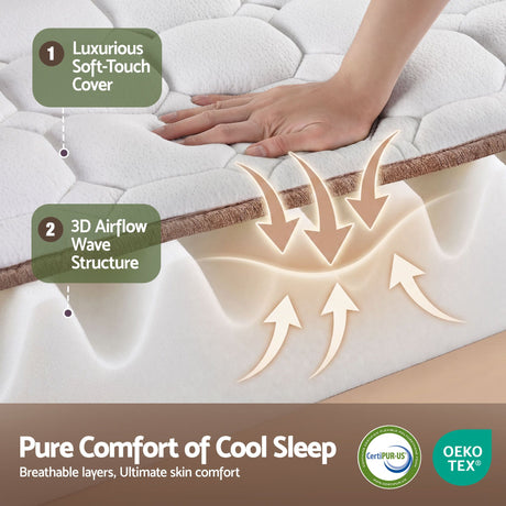 Firm Euro Top Pocket Spring Mattress, 20cm Double