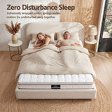 Firm Euro Top Pocket Spring Mattress, 20cm Double