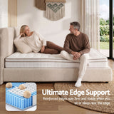 Firm Euro Top Pocket Spring Mattress, 20cm Double