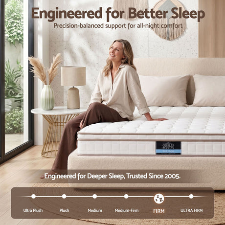Firm euro top pocket spring mattress, 20cm queen