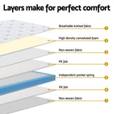 Medium Firm Euro Top Pocket Spring Mattress, 30cm King - Allure Home Collections
