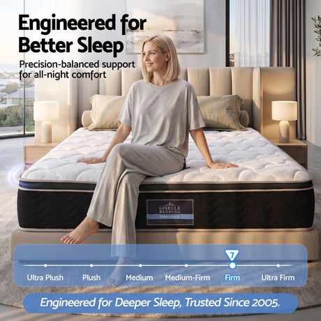 Firm copper memory foam euro top mattress, 35cm double