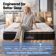 Firm euro top copper memory foam pocket spring mattress, 35cm king