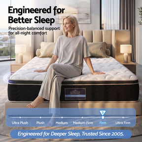 Firm euro top copper memory foam pocket spring mattress, 35cm king