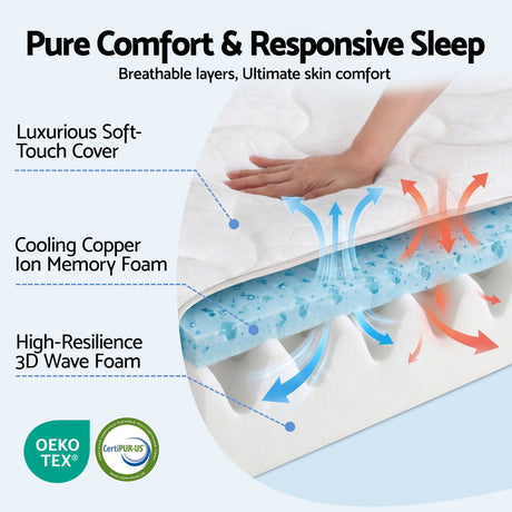 Firm euro top copper memory foam pocket spring mattress, 35cm king