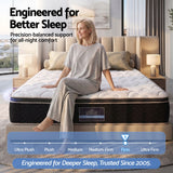 Firm euro top copper memory foam pocket spring mattress, 35cm queen