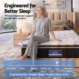 Firm Euro Top Pocket Spring Mattress, 35cm Single