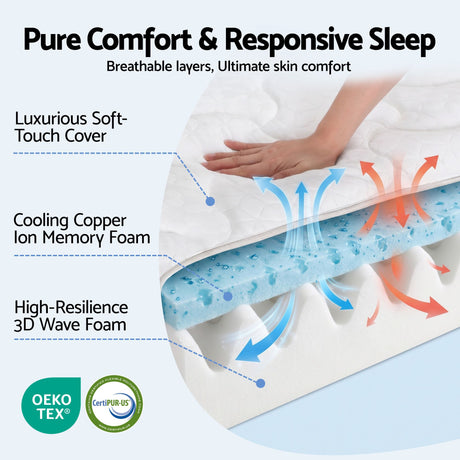 Firm Euro Top Pocket Spring Mattress, 35cm Single