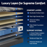 Firm Edge Support Pocket Spring Mattress, 30cm King Single