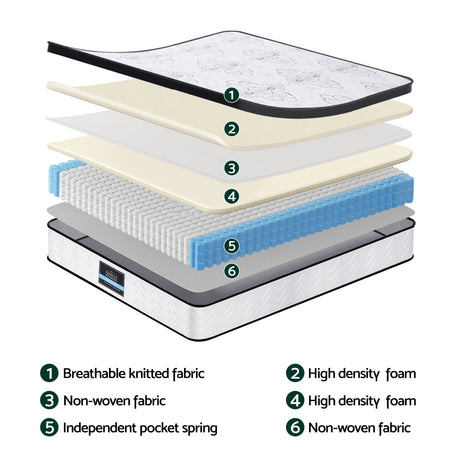 Medium Firm Euro Top Pocket Spring Mattress, 30cm King (view 6 of 11)
