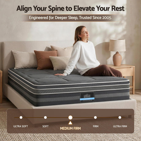 Medium firm 7 zone euro top pocket spring mattress, 35cm queen