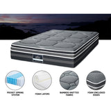 Giselle Bedding 35cm Dual Euro Top Medium-Firm Mattress — Bamboo Charcoal Cover — Allure Home Collections