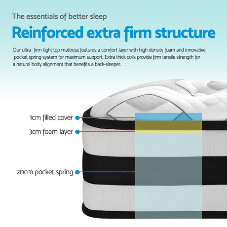 Extra Firm Tight Top Pocket Spring Mattress, 24cm King (image 7)