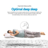 Giselle Bedding Ultra-Firm Tight Top Pocket Spring Mattress — Extra-Thick Coils — Allure Home Collections