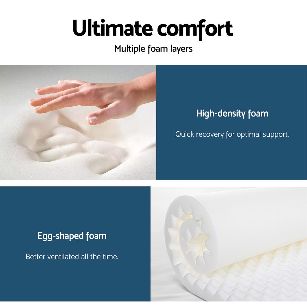 Extra Firm 7 Zone Pocket Spring Mattress, 28cm Double - Allure Home Collections