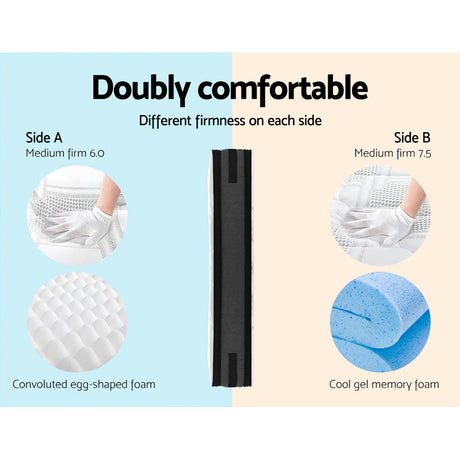 Medium Firm Flippable Pocket Spring Mattress, 36cm Double - Allure Home Collections