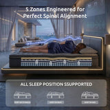 Firm 5 zone gel memory foam pocket spring mattress, 34cm king