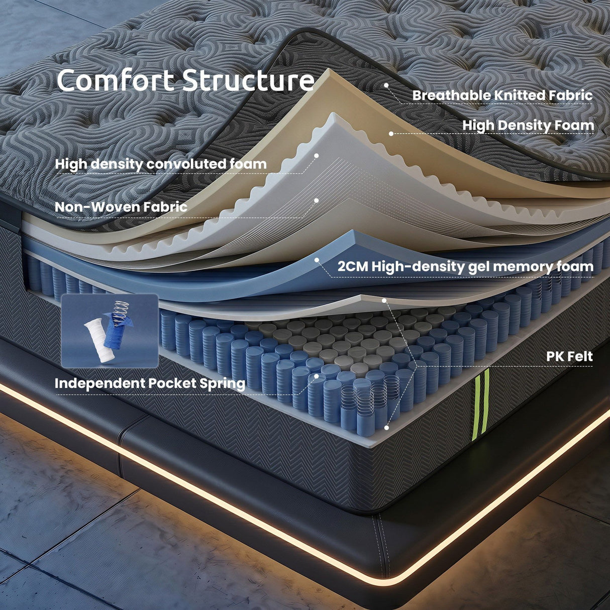 Firm Gel Memory Foam Hybrid Mattress, 34cm Queen