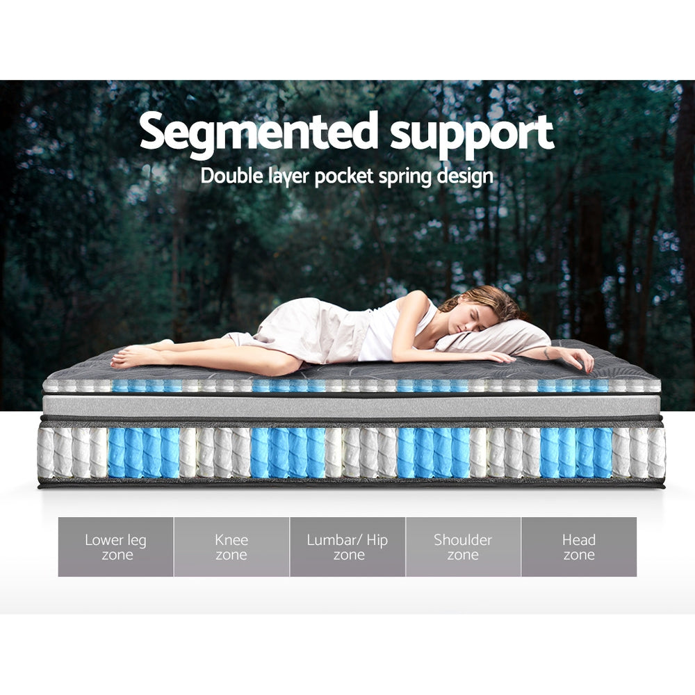 Giselle Bedding Double-Layer Pocket Spring Mattress — 6-Turn Coils, Multi-Zone, No-Turn — Allure Home Collections