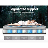 Giselle Bedding Double-Layer Pocket Spring Mattress — 6-Turn Coils, Multi-Zone, No-Turn — Allure Home Collections
