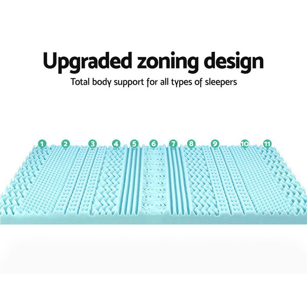 Giselle Bedding 11-Zone 8cm Memory Foam Mattress Topper — Enhanced Comfort — Allure Home Collections